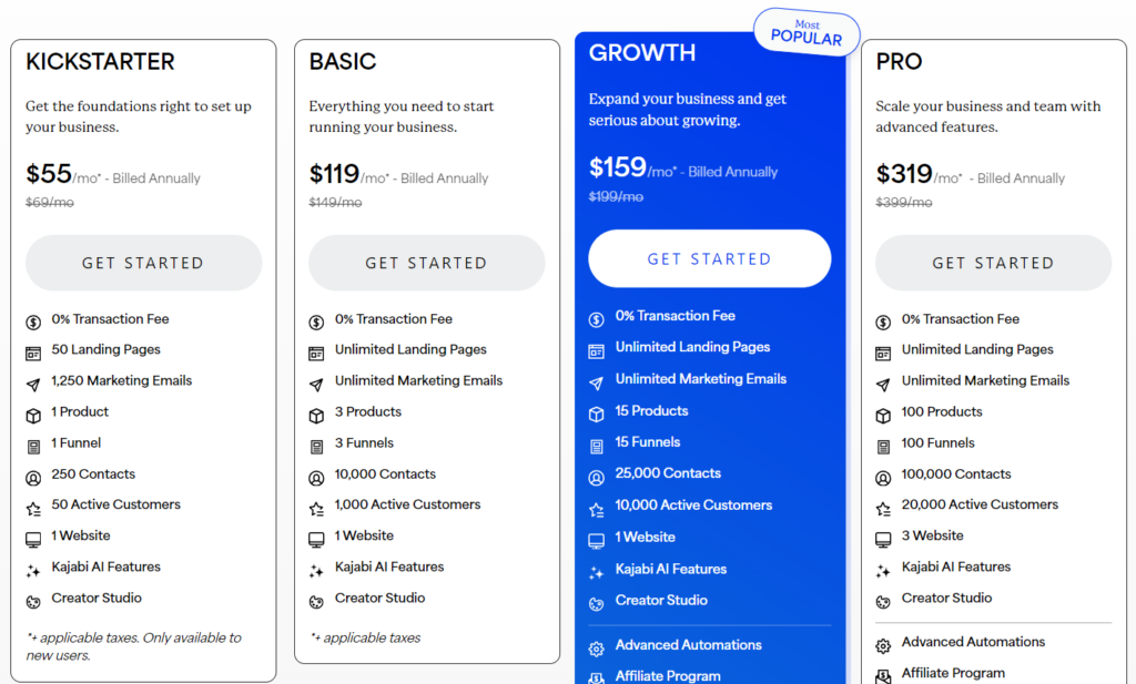 image of Kajabi pricing plans: Kickstarter, Basic, Growth (Purple box around this saying "most popular"), and Pro 