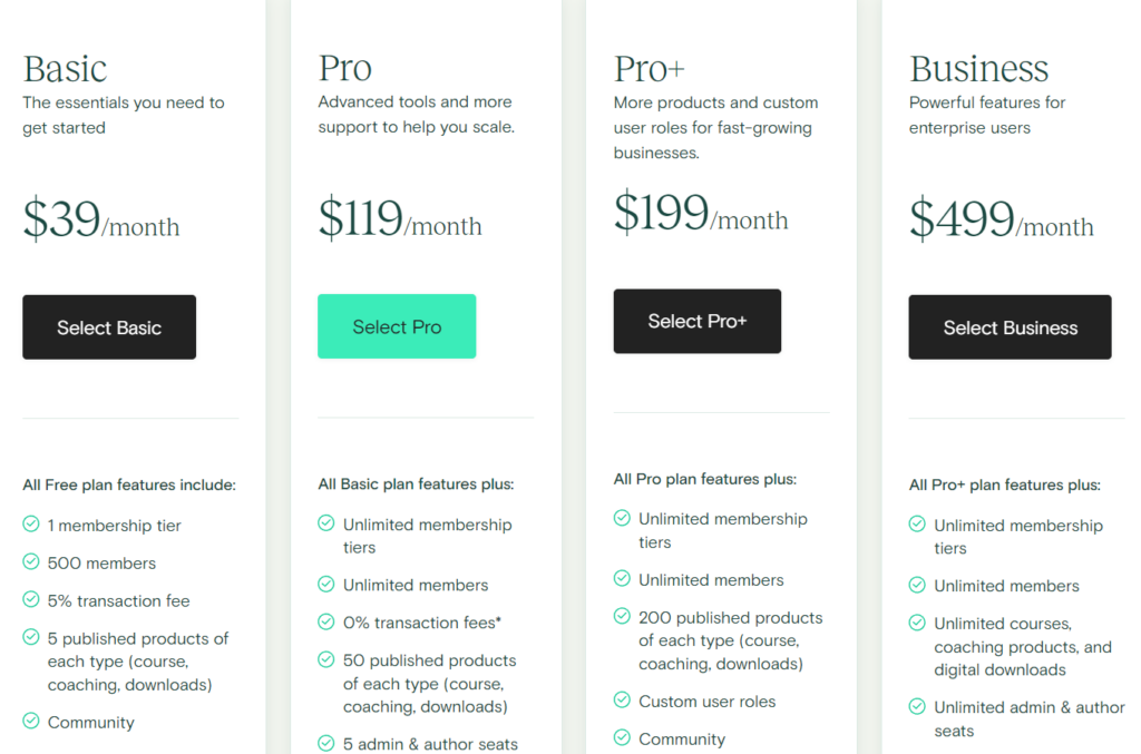 Screenshot of Teachable pricing plans: Basic - $39/mo, Pro - $119/mo, Pro+ - $199/mo, and Business - $499/mo