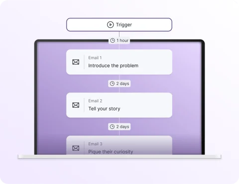 graphic showing flow of email sequence with rectangular boxes: Trigger(wait one hour) Email 1 - Introduce the Problem (wait 2 days); Email 2 - Tell your story (wait 2 days), Email 3 Picque their curiosity 