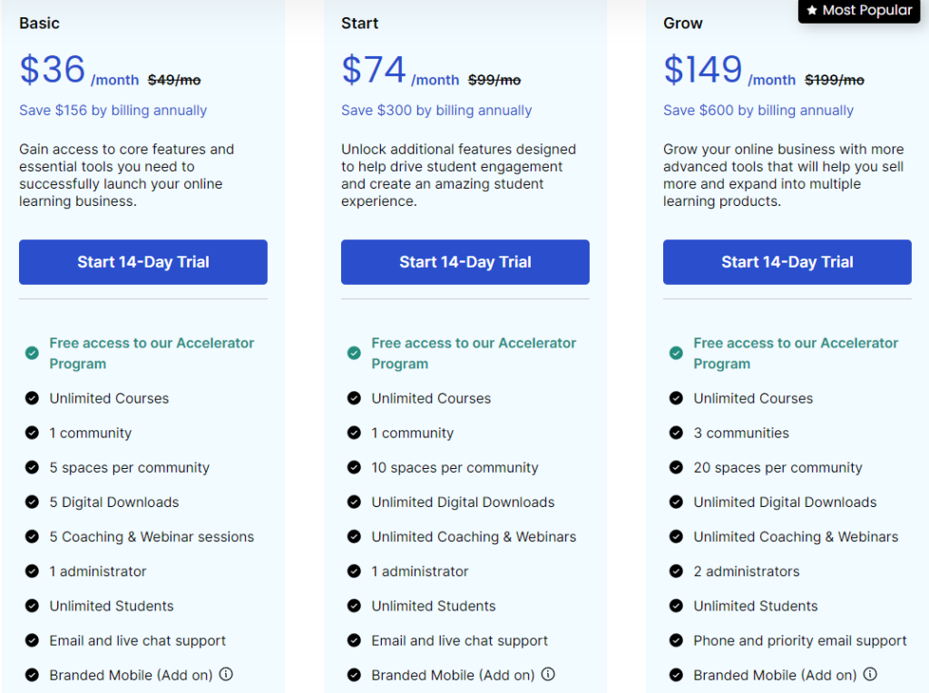 Thinkific pricing plans graphic: Basic, Start, and Grow with option to start 14-day trial